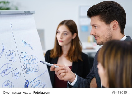 Onlinekurs - LEAN Experte - meine Erfahrungen